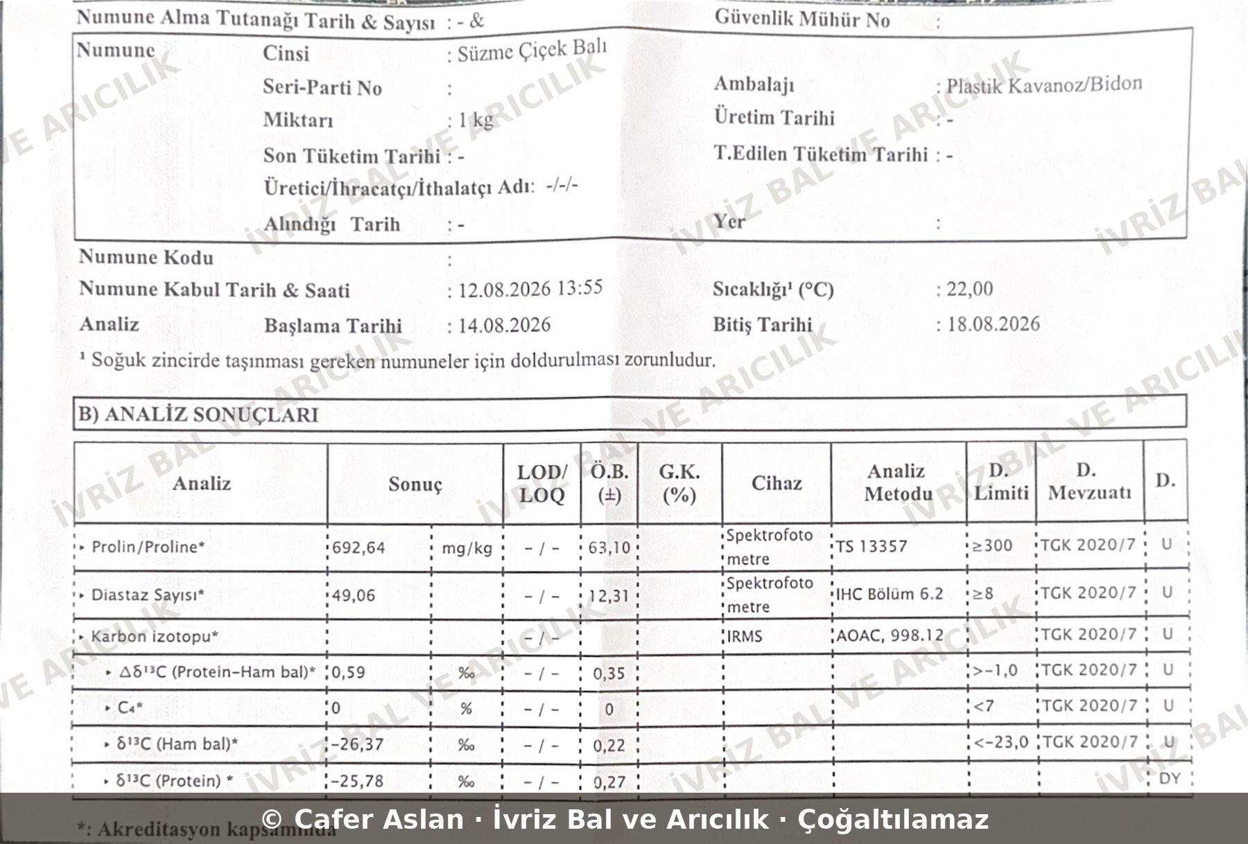Süzme çiçek balı analiz raporu (kişisel inceleme için)